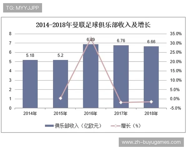跨界融合趋势加速足球携手娱乐产业共创多元互动新格局 跨界融合趋势加速足球携手娱乐产业共创多元互动新格局