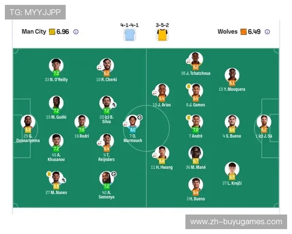 曼城2-0狼队终结四轮不胜，马尔穆什、塞梅尼奥建功